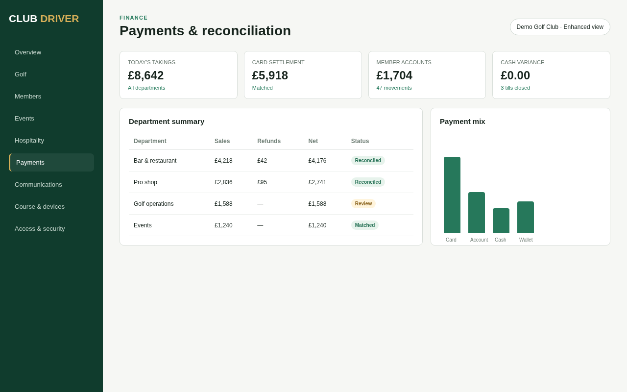 Club Driver reconciliation view used to review operational data before external posting